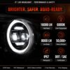 Housing detail of jeep gladiator headlights showcasing black and chrome finish with premium material texture