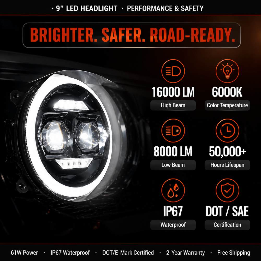 Housing detail of jeep gladiator headlights showcasing black and chrome finish with premium material texture
