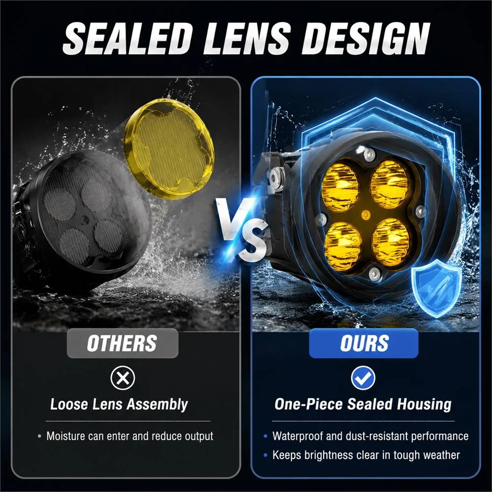 Sealed-lens comparison showing a loose removable lens beside a one-piece yellow LED fog light housing protected from water