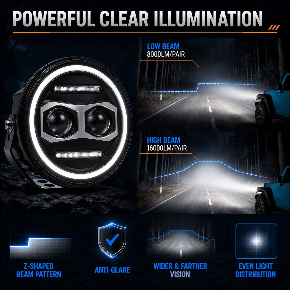 Jeep Wrangler JL headlights dual projector Z-shaped beam pattern technology