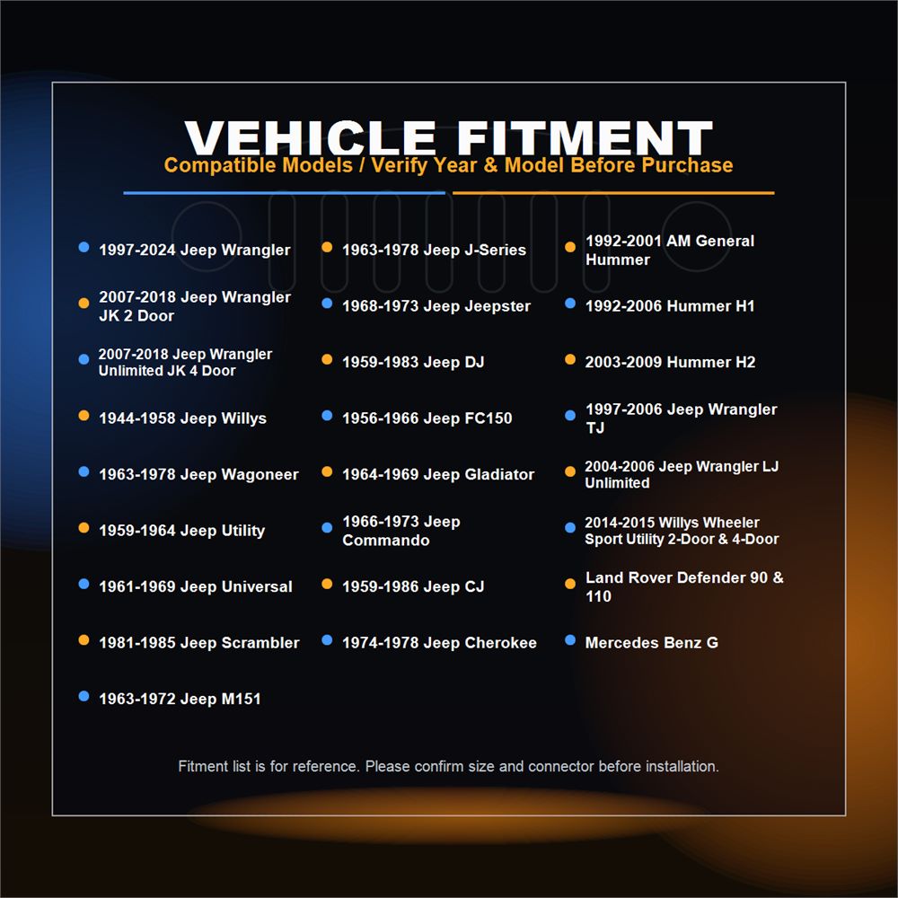jeep wrangler led headlights vehicle fitment chart showing 25+ compatible Jeep Hummer Land Rover models