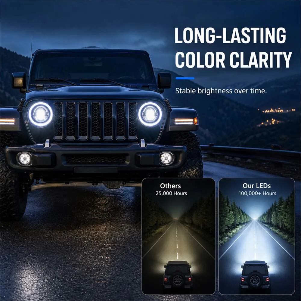 Wrangler using white headlights and fog lights on a wet mountain road with two night-beam comparison panels