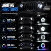 Lighting function chart showing low beam high beam pure-white daytime halo and multicolor RGB halo on a Jeep front end