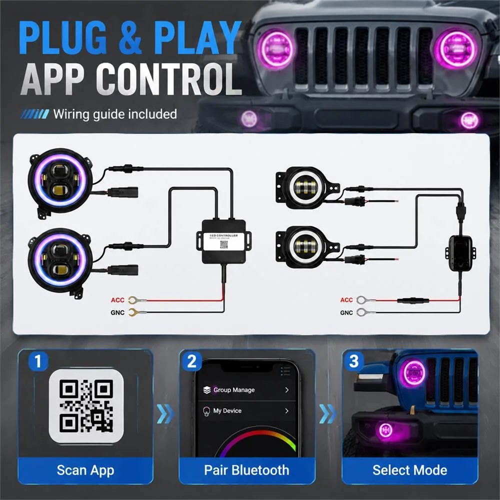Wiring diagram connecting two headlights and two fog lights to separate RGBW controllers with app pairing steps below