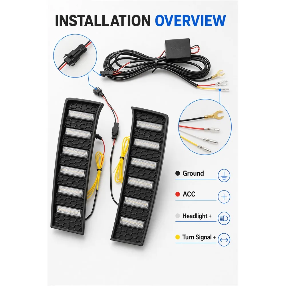 Installation overview showing two vent light panels a control harness and labeled ground ACC headlight-positive and turn-signal-positive leads