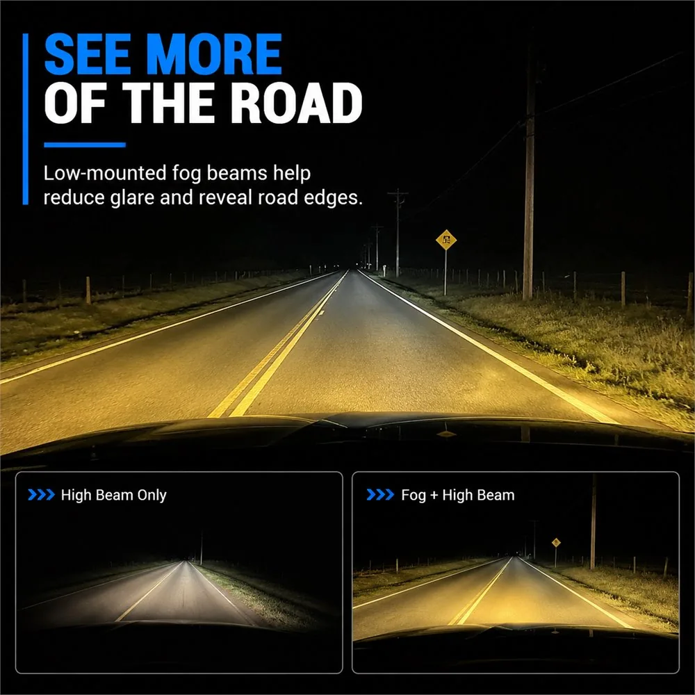 Night road visibility comparison showing high beams alone beside a wider foreground view with yellow fog lighting added