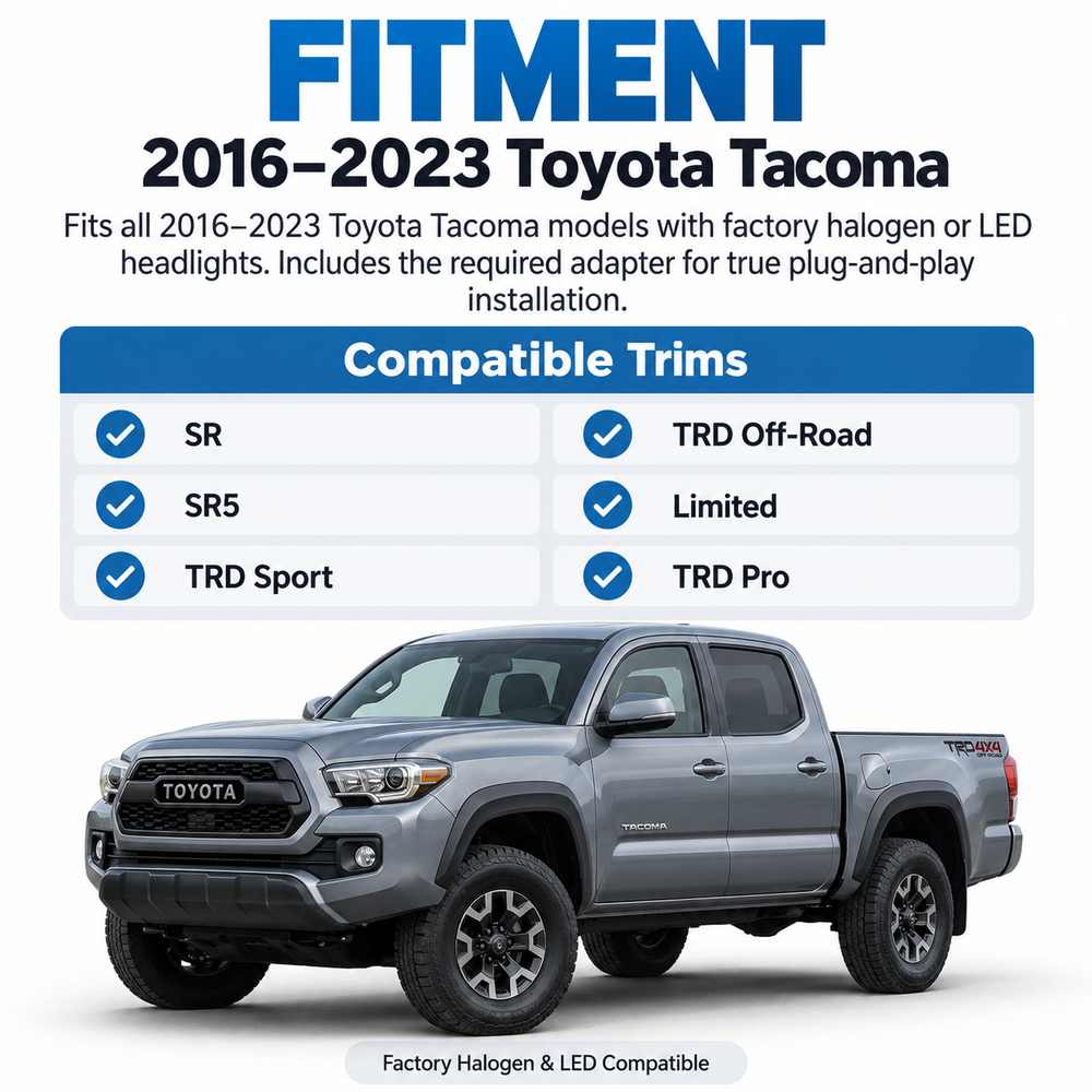 Fitment guide for 2016-2023 Toyota Tacoma headlights, compatible with SR, SR5, TRD Sport, TRD Off-Road, Limited and TRD Pro models with factory halogen or LED headlights.
