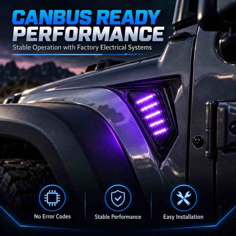 CANBUS ready Jeep fender lights with stable performance and no error codes