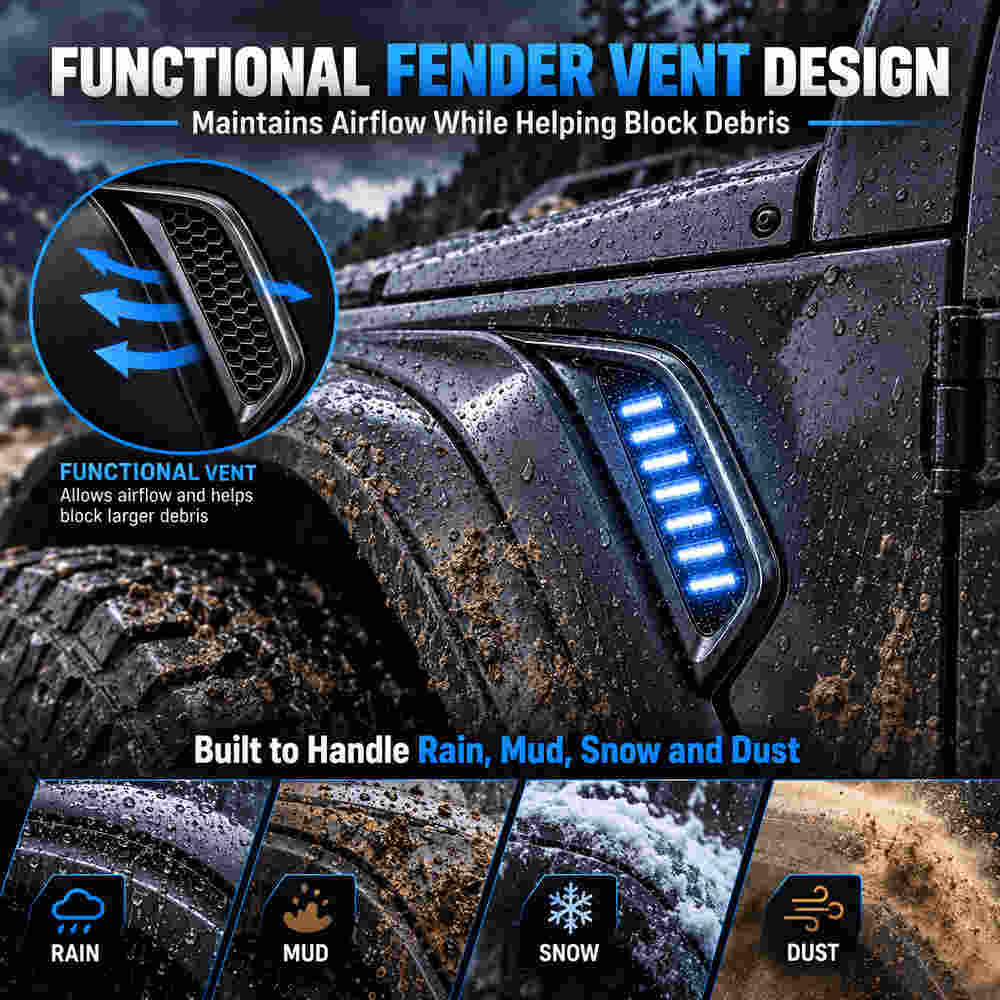 Functional Jeep fender vent lights with mesh airflow design and IP67 weather protection